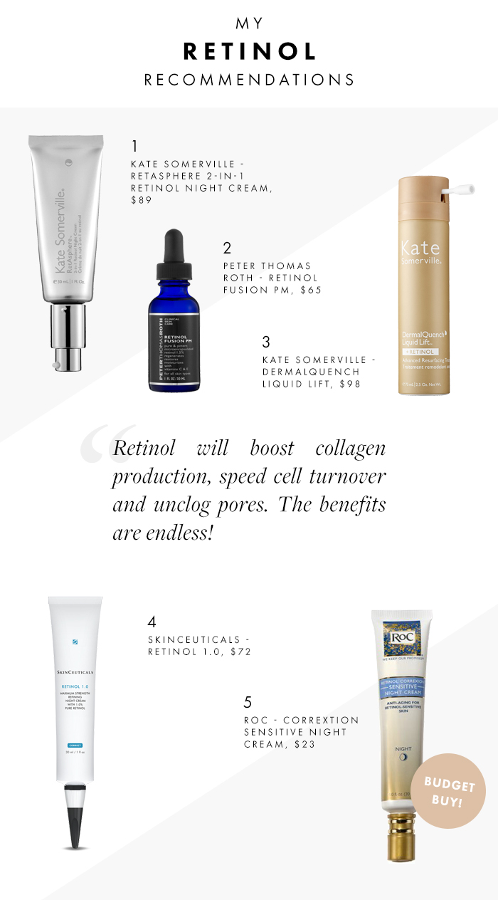 what is retinol and how to use it my recommended retinol products