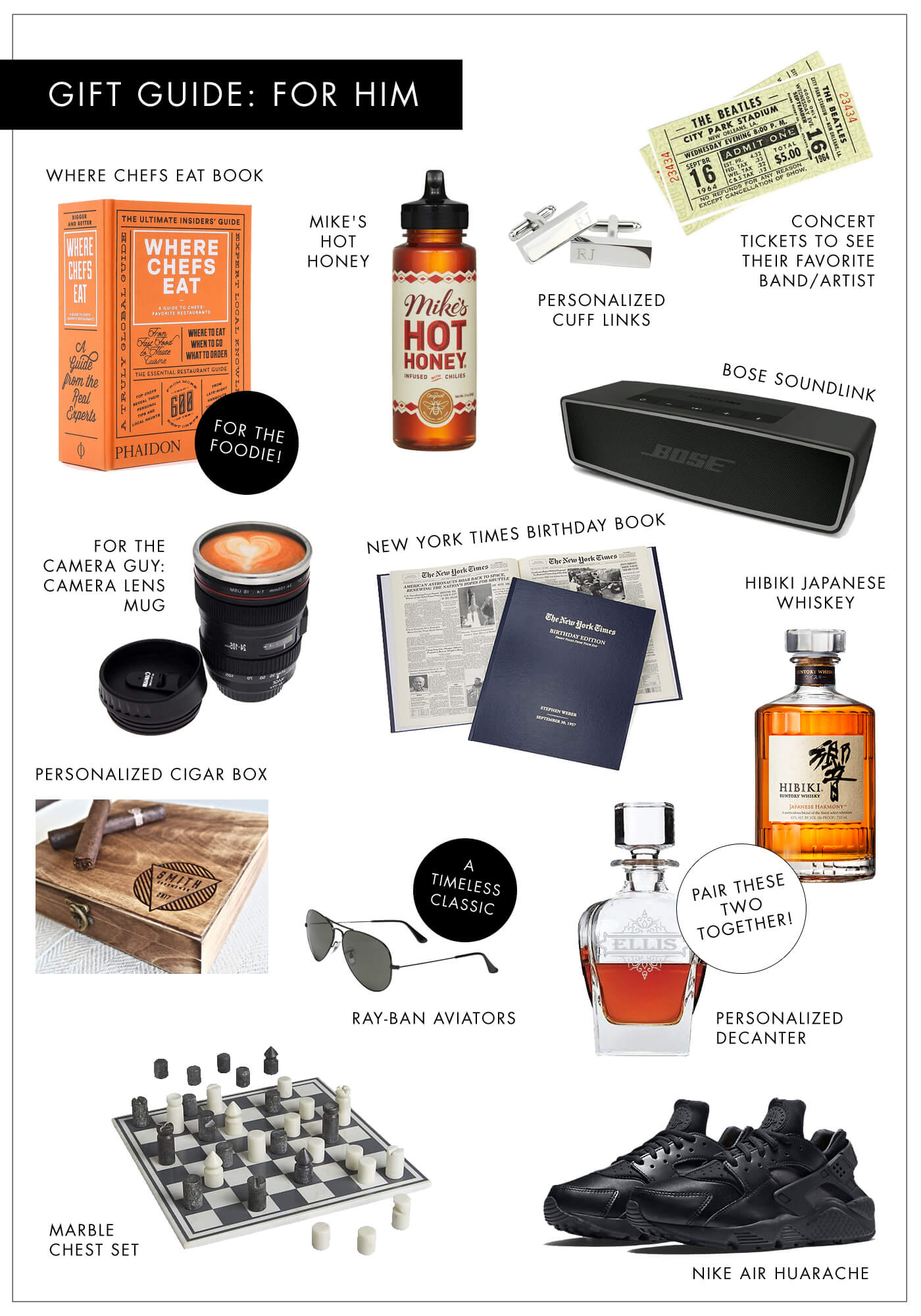 Unique Gift Guide for the Men in Your Life