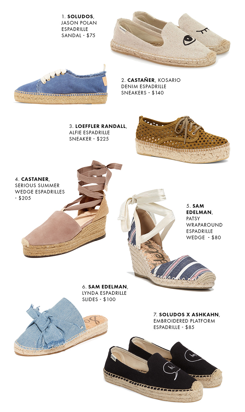 Espadrilles - My 7 Favorite Pairs for Summer | Brooklyn Blonde